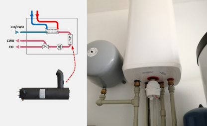 grzałka elektryczna