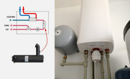 Grzałka elektryczna C.O.