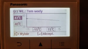 pompa ciepła Panasonic 9kW T CAP Split krzywa grzewcza