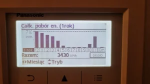pompa ciepła Panasonic 9kW T CAP Split roczne zużycie energii
