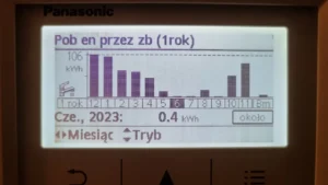 pompa ciepła Panasonic 9kW T CAP Split zużycie w czerwcu