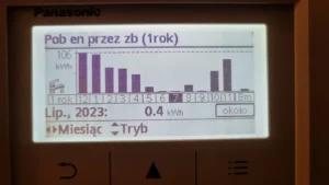 pompa ciepła Panasonic 9kW T CAP Split zużycie w lipcu