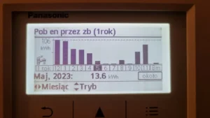 pompa ciepła Panasonic 9kW T CAP Split zużycie w maju