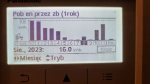 pompa ciepła Panasonic 9kW T CAP Split zużycie w sierpniu